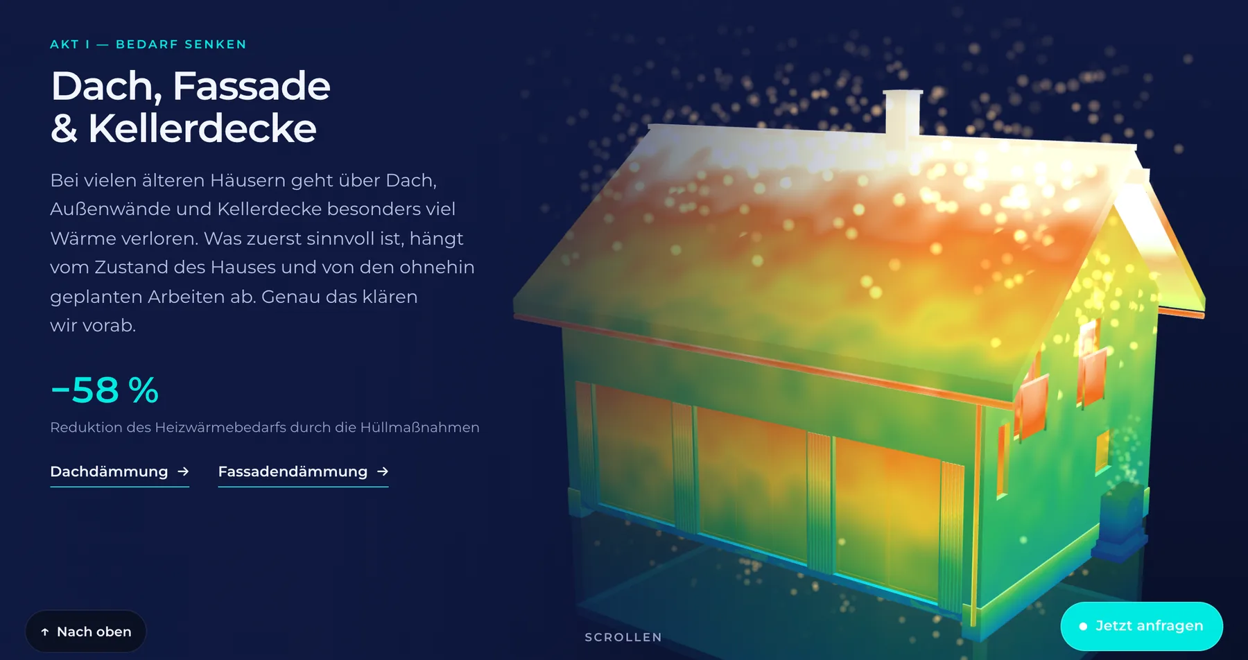 Ein Einfamilienhaus als Wärmebild, daneben der Abschnitt „Dach, Fassade & Kellerdecke"